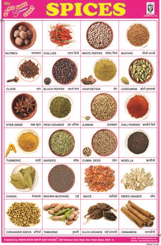 Spices | Spice chart, Vegetable chart, Hindi language learning