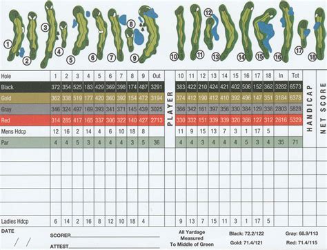 Scorecard | Bois de Sioux Golf Course