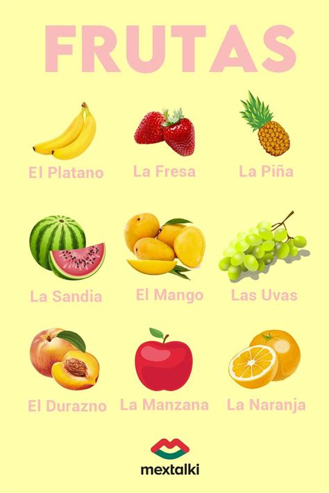 Fruits in Spanish | Mexican food names, Fruit, Spanish