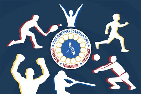 Davao City to host Palarong Pambansa 2019 | ABS-CBN News