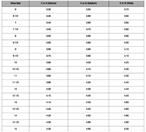 On Cloud Shoe Size Chart