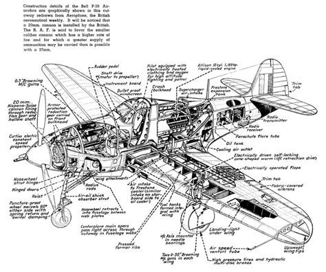 Bell P 39 Airacobra Schematics