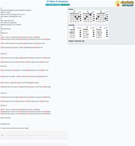 Chord: If I Were A Carpenter - tab, song lyric, sheet, guitar, ukulele ...