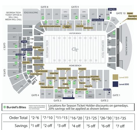 Bobby Dodd Stadium Seating Chart | Cabinets Matttroy