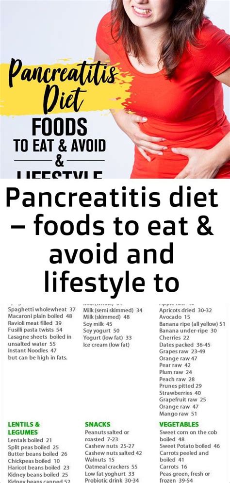 Pancreatitis diet – foods to eat & avoid and lifestyle to follow