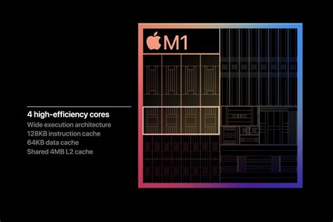 Apple's M1 chip: specs, performance, features, and power efficiency ...