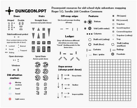 Dungeons And Dragons Map Symbols