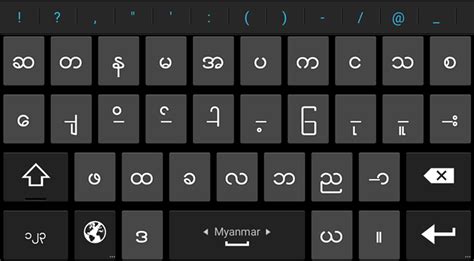 Zawgyi keyboard download - seekerdad