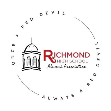 Richmond High School Alumni Association | Richmond IN