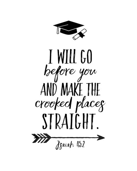 Best Bible Quote For Graduation - Christian Bible Scripture Verse Custom Graduation Card ...