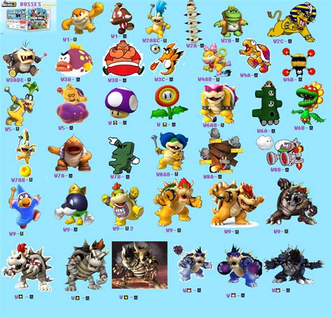 New Super Mario Bros 3 Bosses PROJECT by UltimateGamer45 on DeviantArt