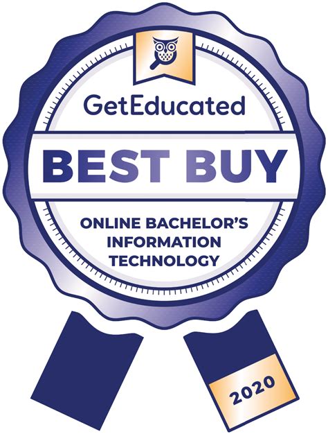 27 Most Affordable Online Bachelor's Degree in Information Technology