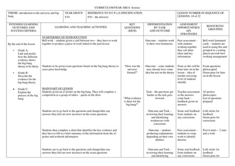 The big bang introduction - evidence lesson | Teaching Resources