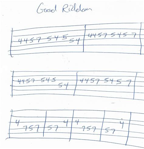 Pin on Guitar TABS