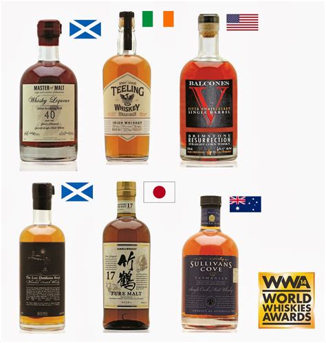 World Whiskies Awards 2014: Japan takes World’s Best Blended Malt Whisky