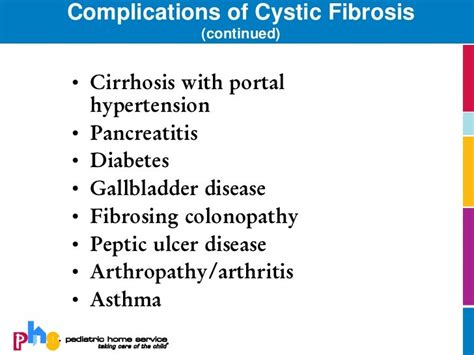 Cystic Fibrosis