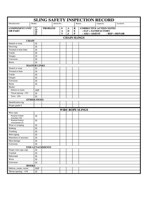 Rigging Inspection Form - Fill Online, Printable, Fillable, Blank ...