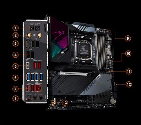 B650E AORUS MASTER｜AORUS - GIGABYTE Global