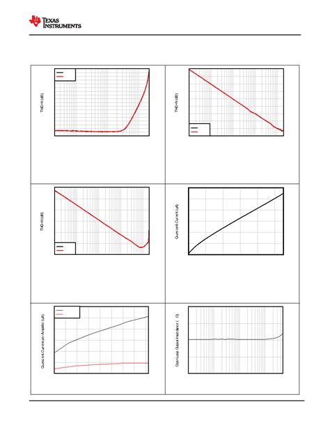 LM2904 datasheet(13/39 Pages) TI | LM2904-Q1, LM2904B-Q1 Industry ...