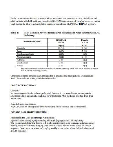 FREE 8+ Product Monograph Samples in PDF | DOC