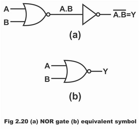 Logic NOR Gate Working Principle & Circuit Diagram