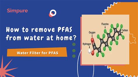 How to Remove PFAS From Water at Home?-Detailed Methods