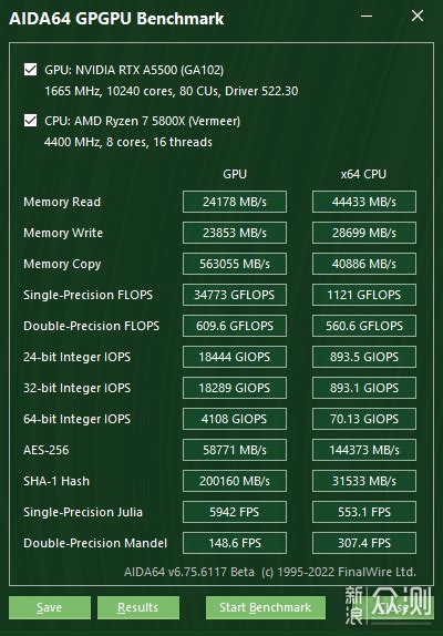 术业有专攻！NVIDIA RTX A5500专业显卡测试_原创_新浪众测