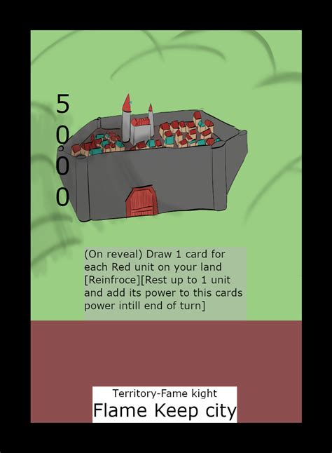 This is the first card of a new game I'm starting to work on looking for any feedback. : r ...