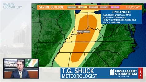 Louisville Ky Weather Forecast For November | semashow.com