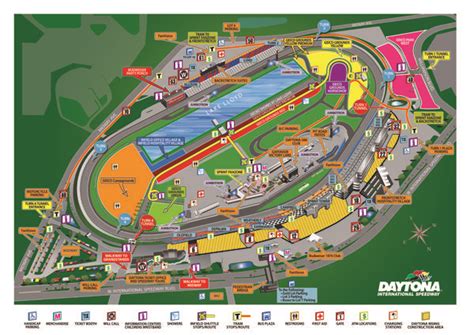 MAPS - Daytona International Speedway | Daytona international speedway ...