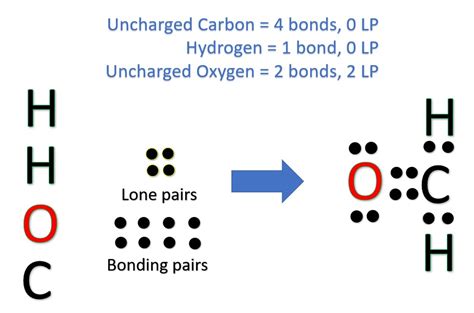 Lewis Structure of H2CO [with video and free study guide]