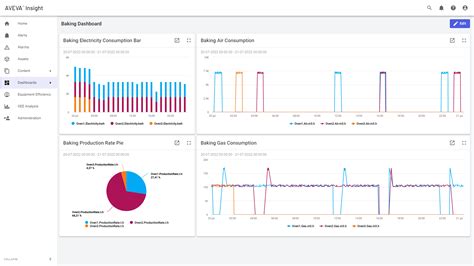 Brochure - Industrial Energy Monitoring System - Analytics For Industry