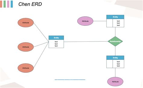 20 Typical ER Diagram Examples for Various Use Cases