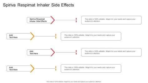 Spiriva Respimat Inhaler Side Effects In Powerpoint And Google Slides Cpb