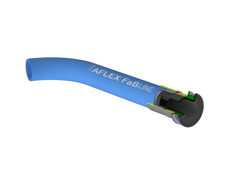 Aflex FaBLINE hose for Food and Beverage Processing | Plant Engineering