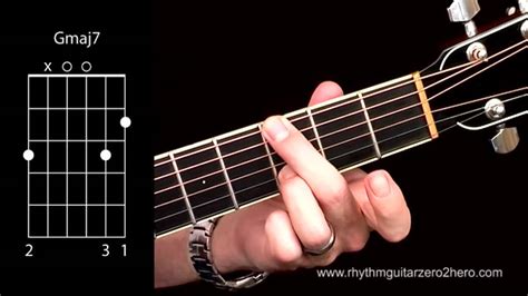 G Major 7 Guitar Chord