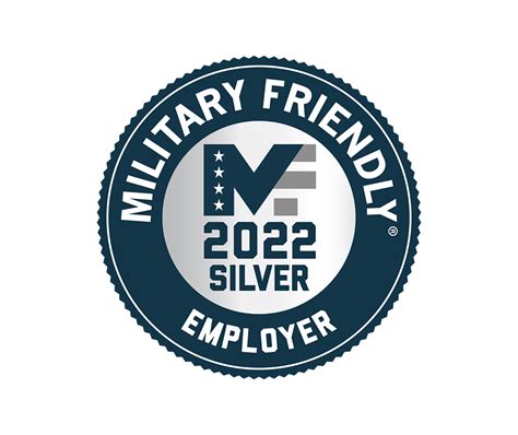 RTI Earns 2022 Military Friendly® Employer Designation | RTI