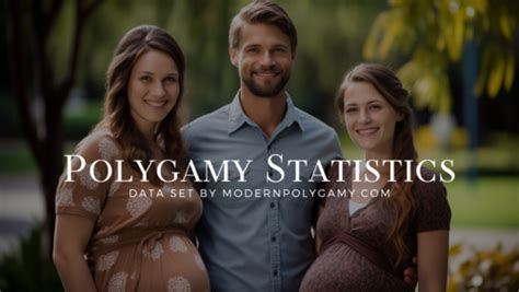 Polygamy Statistics - ModernPolygamy.com