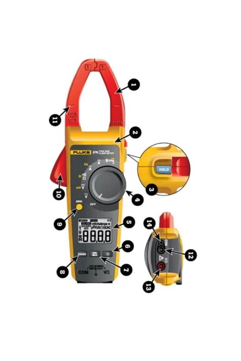 Pengertian dan Cara Menggunakan Tang Ampere - Spesialis Elektronik