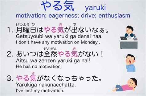 Useful Japanese Grammar with Examples - Part 2