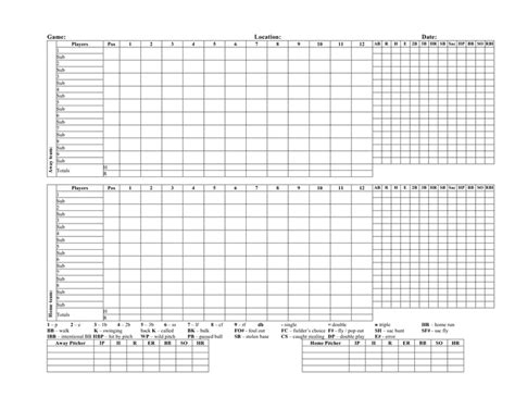 Balanced Scorecard Examples - download free documents for PDF, Word and Excel