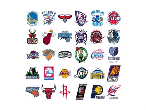 The History of Your Favorite Sport Team's Name: NBA Western Conference ...