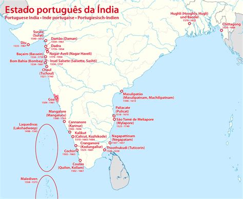 Portuguese in India