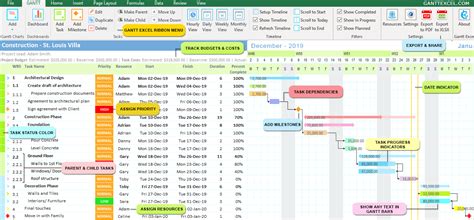 Understand Task Dependencies - Gantt Excel (2022)