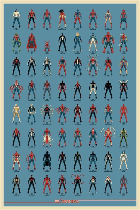 SPIDER-VERSE Posters by DKNG + SPIDER-MAN Enamel Pins! | Marvel spiderman, Marvel spiderman art ...