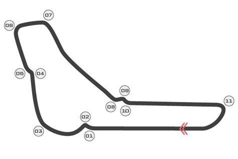 Assimilare Turbolenza palla regalo giro in ferrari monza Visibile ...