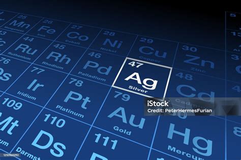 Element Silver On The Periodic Table Of Elements Stock Illustration ...