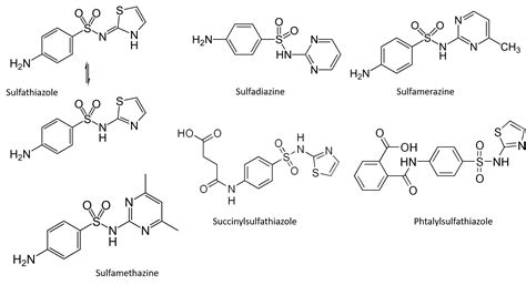 Sulfa Drug Types