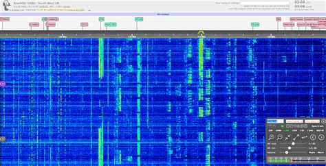 A Review of the KiwiSDR: 10 kHz – 30 MHz Wideband Network SDR