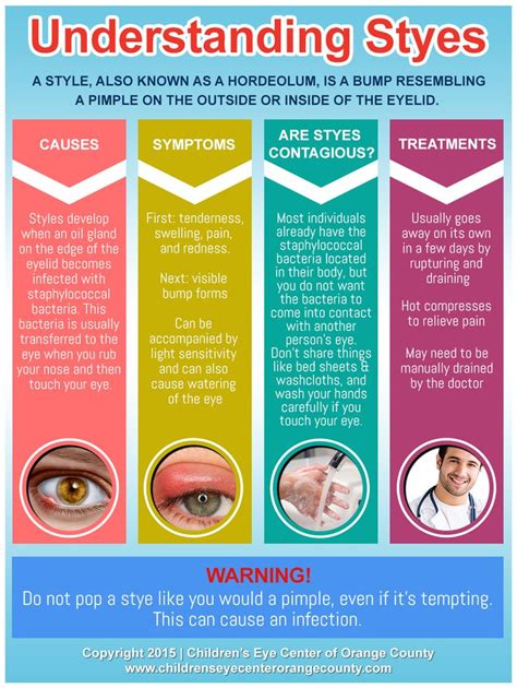 Understanding Styes | Eye stye remedies, Stye remedy, Natural skin care remedies